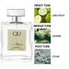 PSJH100-7   Men's fragrance men's fragrance citrus wood fragrance long-lasting fragrance fragrance 4-7% 100ml (3.38oz) long-lasting fragrance 24h natu