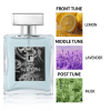 PSJH100-13 Men's Perfume Aromatic Woody Lavender Fragrance Light and Elegant Long-lasting Fragrance Fragrance 4-7% 100ml (3.38oz) Long-lasting Fragran