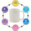 11oz Funny Liz-Themed Ceramic Coffee Mug – "I'm Liz Doing Liz Things" Design, Perfect Gift for Women, Friends, and